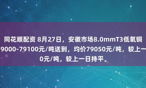 同花顺配资 8月27日，安徽市场8.0mmT3低氧铜杆报价79000-79100元/吨送到，均价79050元/吨，较上一日持平。