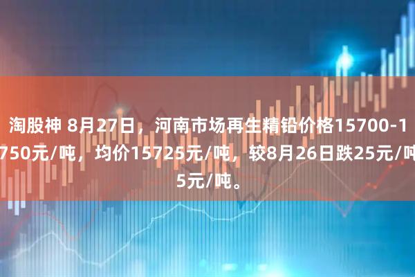 淘股神 8月27日，河南市场再生精铅价格15700-15750元/吨，均价15725元/吨，较8月26日跌25元/吨。